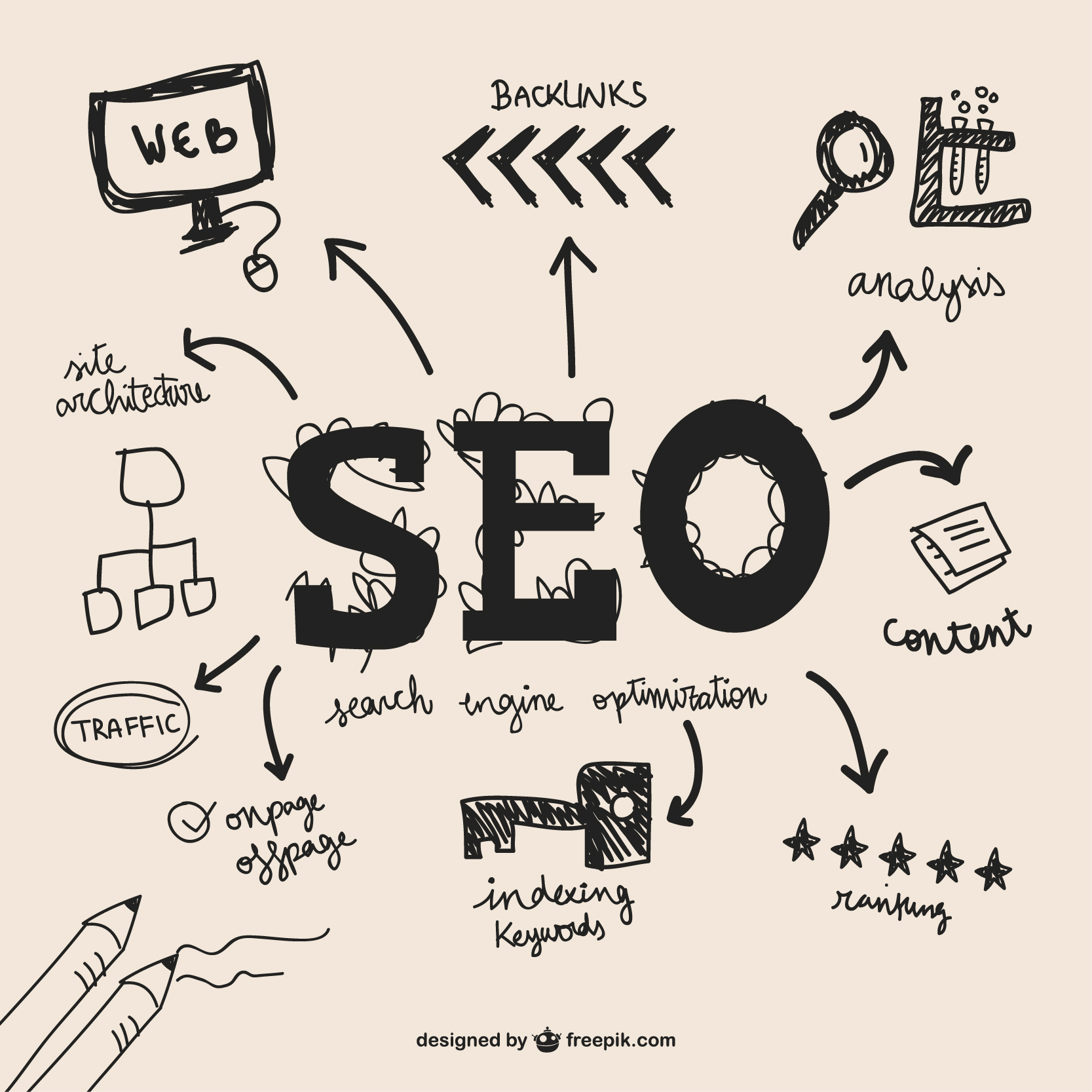 SEO & Content Marketing hero image